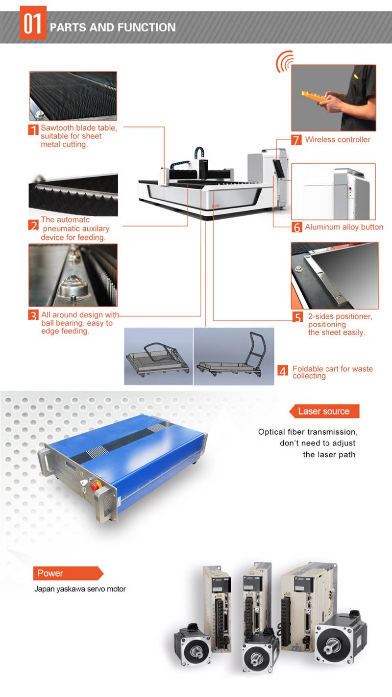 làser de fibra cnc 2